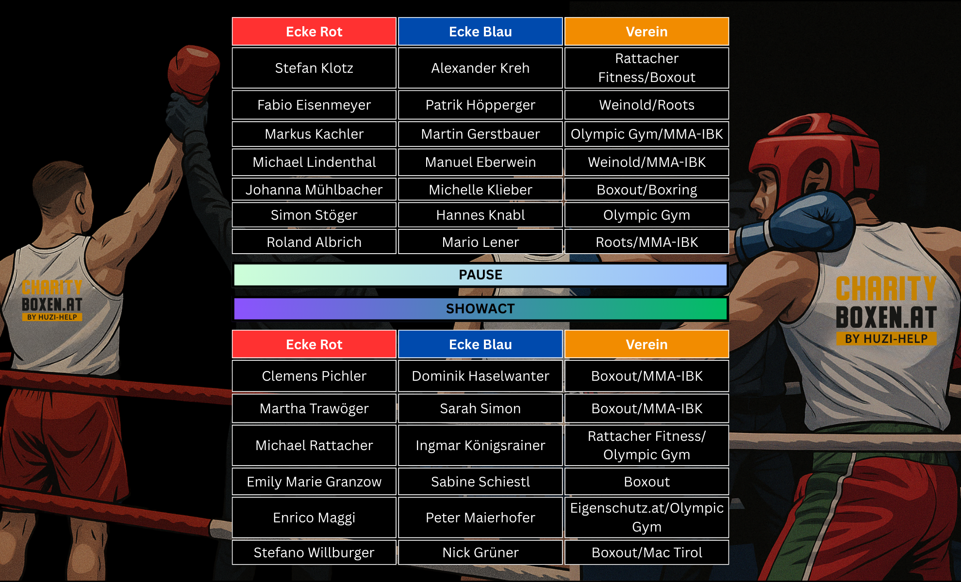 CB_Fightcard Ablauf_2025